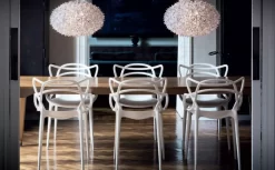 Kartell Bloom New Hanglamp Small Munt -Meubelwinkel x886x886 1094.jpg.pagespeed.ic .RcM4LdKbww
