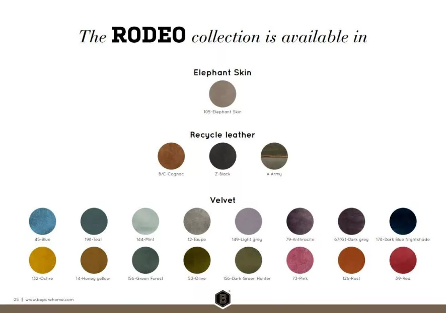 BePureHome Rodeo Velvet Hoekbank Rechts Teal 5 BePureHome Rodeo Velvet Hoekbank Rechts Teal - Afbeelding 5