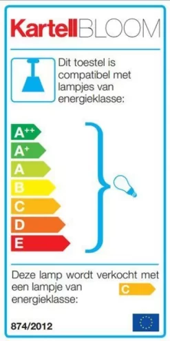 Kartell Bloom Hanglamp Kristal 14 Kartell Bloom Hanglamp Kristal -Meubelwinkel x886x886 energielabel detail 5533.jpg.pagespeed.ic .5XEIoeXd1L 1