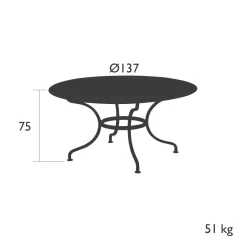 Fermob Romane Tuintafel 137 Capucine 5 Fermob Romane Tuintafel 137 Capucine -Meubelwinkel x886x886 fermob romane tuintafel 13725.jpg.pagespeed.ic .Noy7qCPqgg