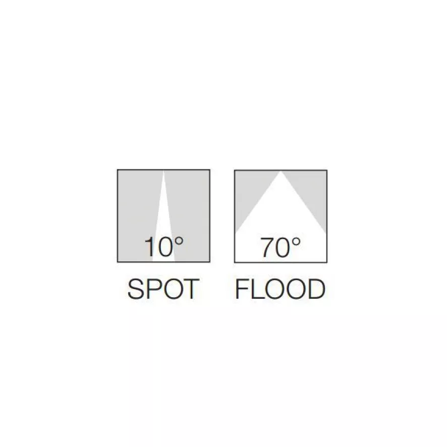 Flos Climber 275 Down Wandlamp LED 2700K Flood Antraciet 7 Flos Climber 275 Down Wandlamp LED 2700K Flood Antraciet - Afbeelding 7