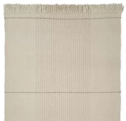 Linie Design Awakened Mind Vloerkleed 170x240 Wit 18 Linie Design Awakened Mind Vloerkleed 170x240 Wit -Meubelwinkel x886x886 linie design awakened mind vloerkleed 140x2001.JPG.pagespeed.ic .ZUyqLSANJY