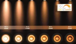 Lucide Xirax 3 Spot Dim To Warm Wit -Meubelwinkel x886x886 lucide taylor plafondspot 1 dim to warm ip4410.jpg.pagespeed.ic .GyGQ4x4RkY