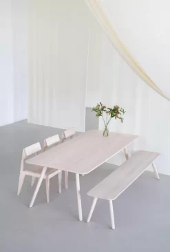 Objekte Unserer Tage Meyer Eetbank 200 Waxed Eiken 14 Objekte Unserer Tage Meyer Eetbank 200 Waxed Eiken -Meubelwinkel x886x886 objekte unserer tage meyer eetbank 160x425.jpg.pagespeed.ic .NXaVNlRt S