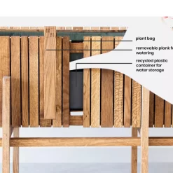 Squarely Copenhagen GrowWIDE Balkon Plantenbak, Dark Oak, Fabric Groen 38cm -Meubelwinkel x886x886 squarely growwide balkon plantenbak incl reservoir 60x22 dark oak6.jpg.pagespeed.ic .TpUD21di5k